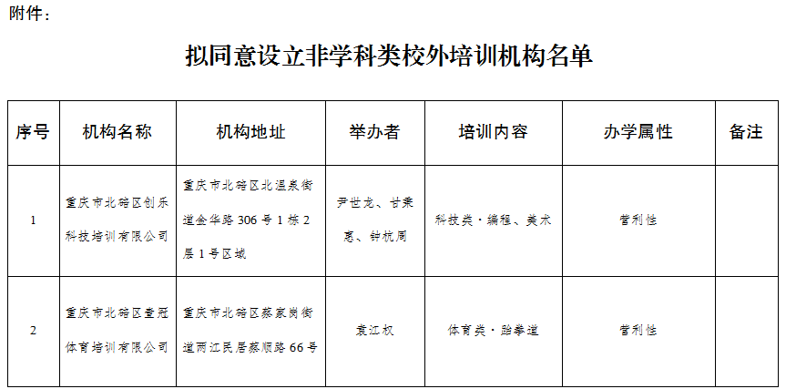 创乐公示.png