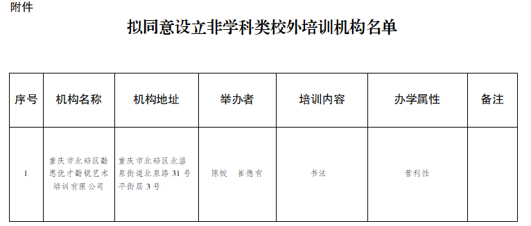 5AA8BFCC-B588-42e9-833A-AC96346D7CBC.png