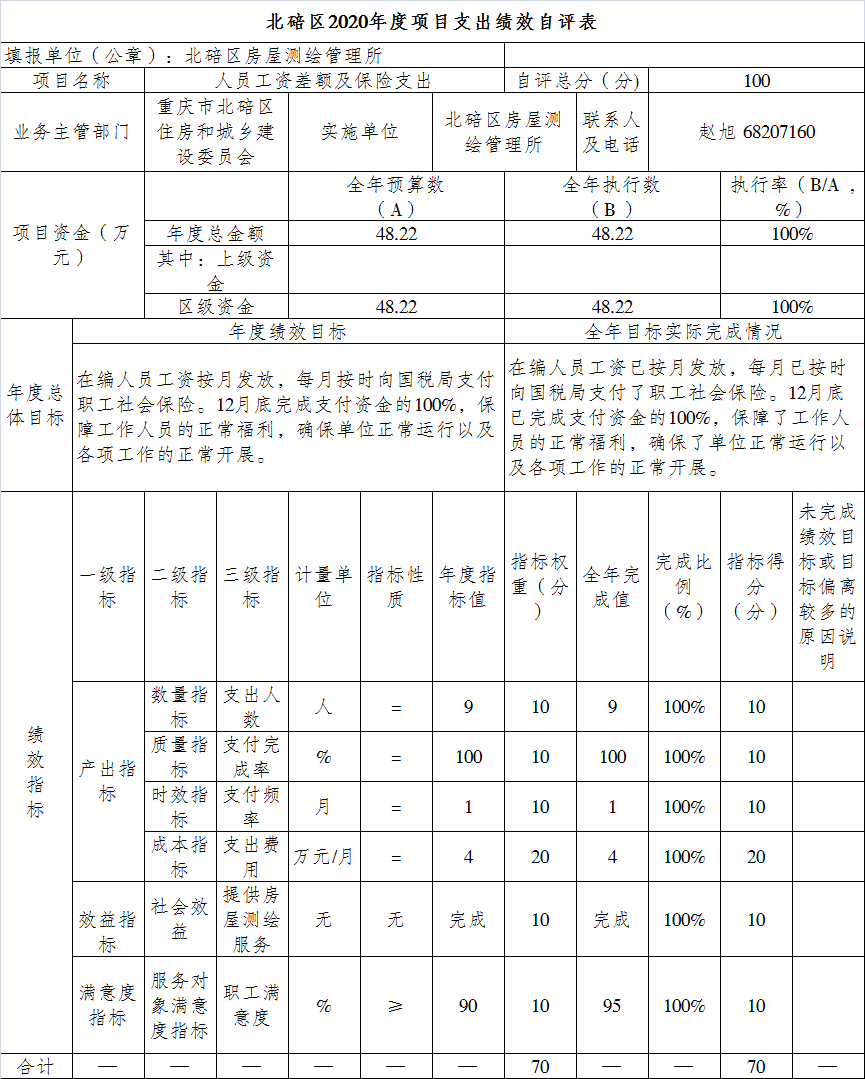 自评表1.png