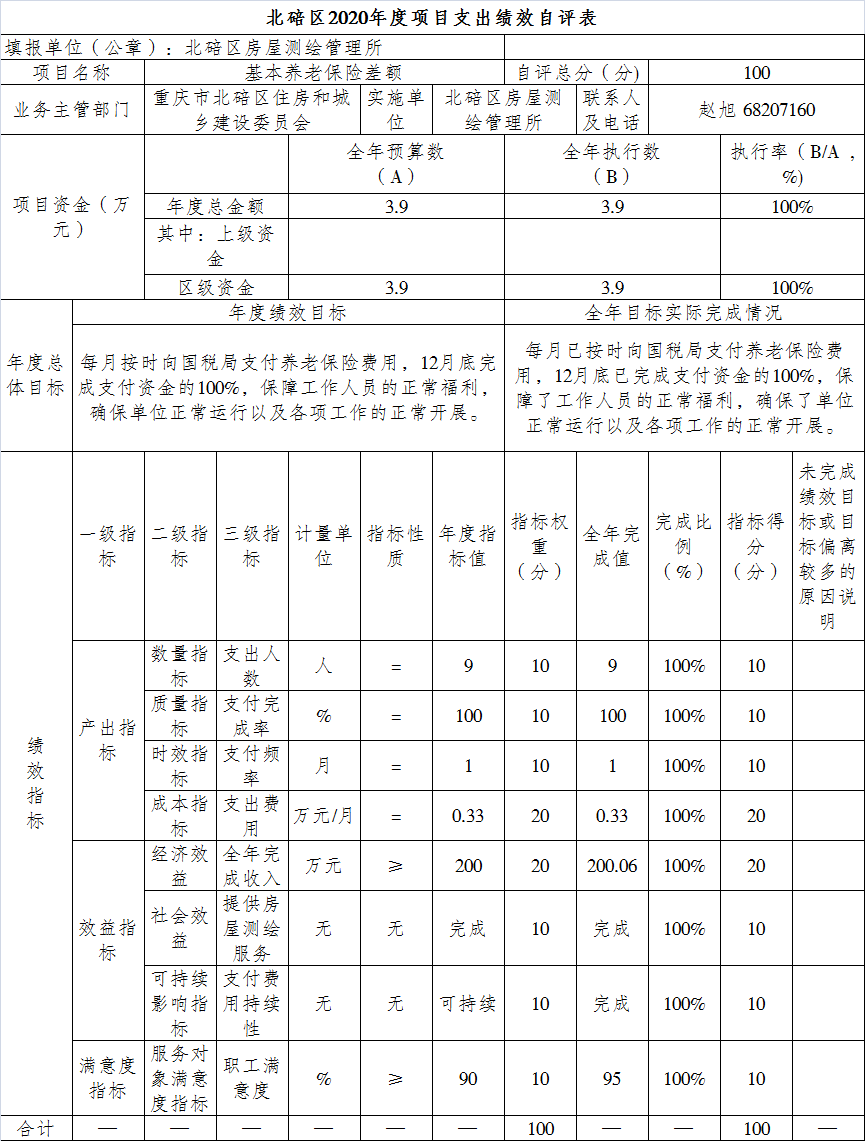 自评表2.png