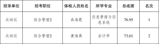 1685005566643.jpg