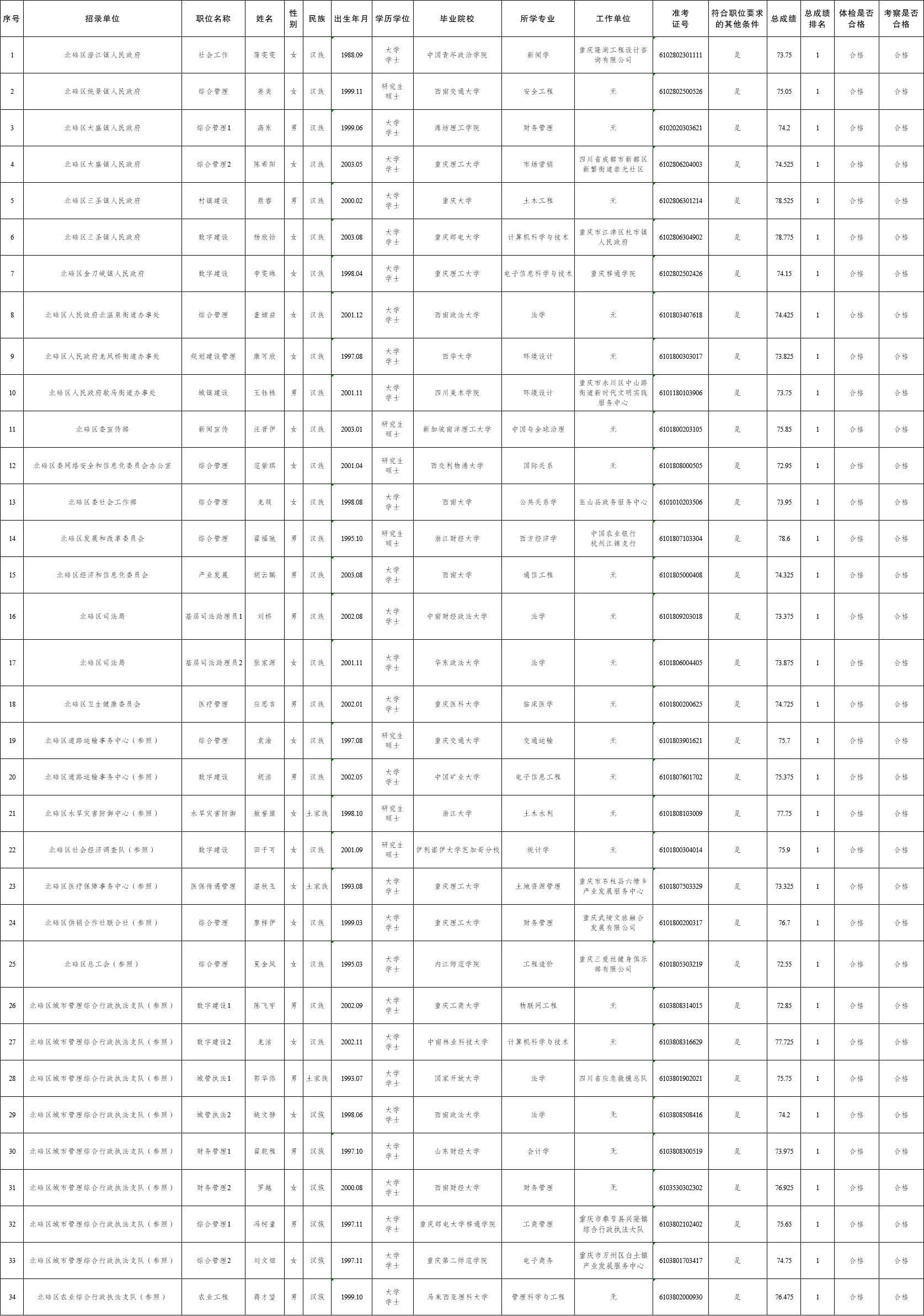9ca27dc6-4041-41fc-8a7c-a1126a80301b.png