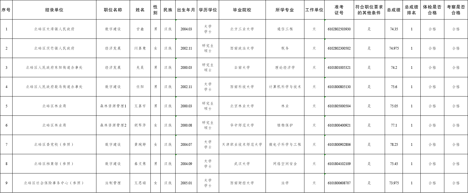 第二批.png