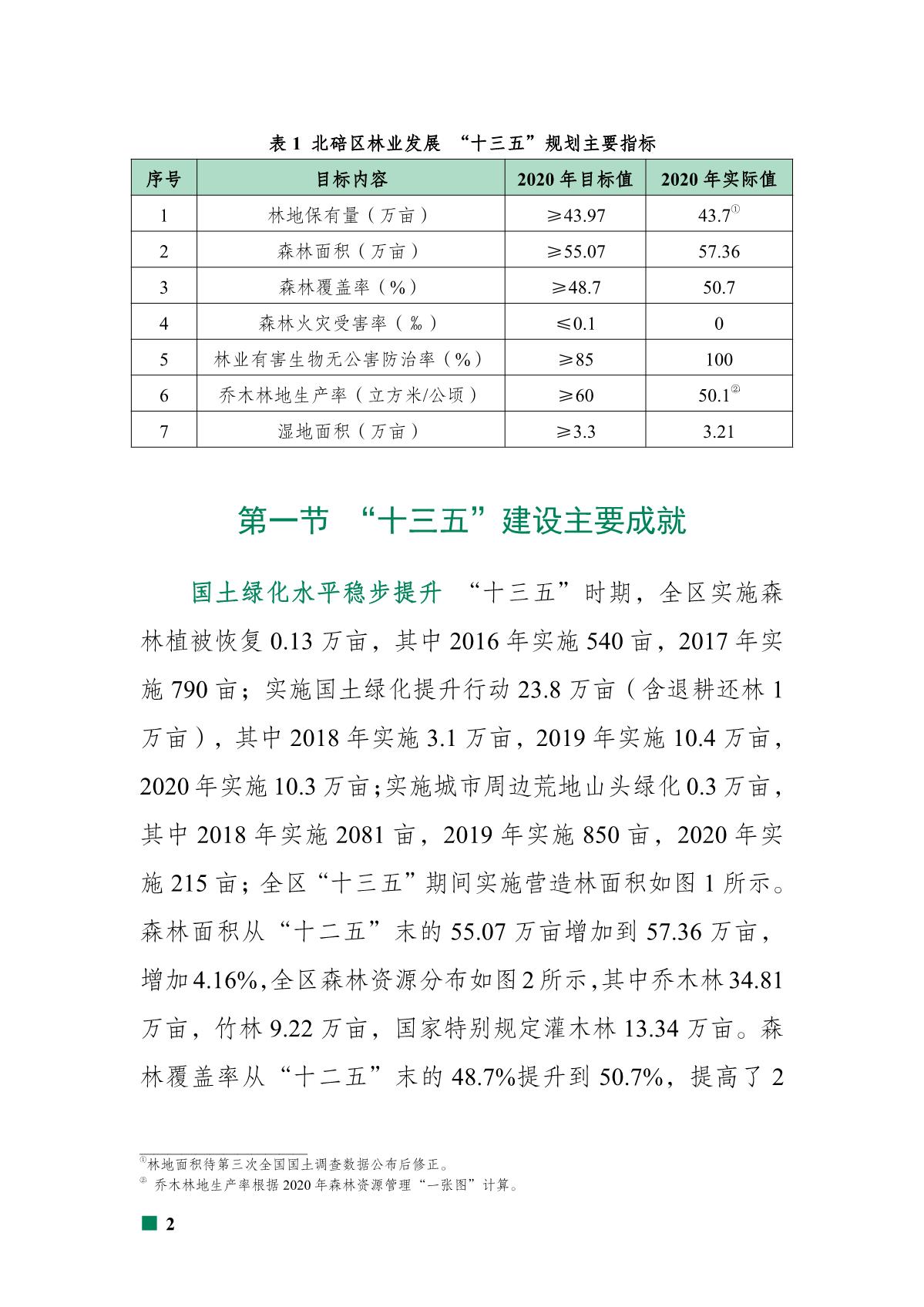 重庆市北碚区“十四五”林业发展规划_7.JPG