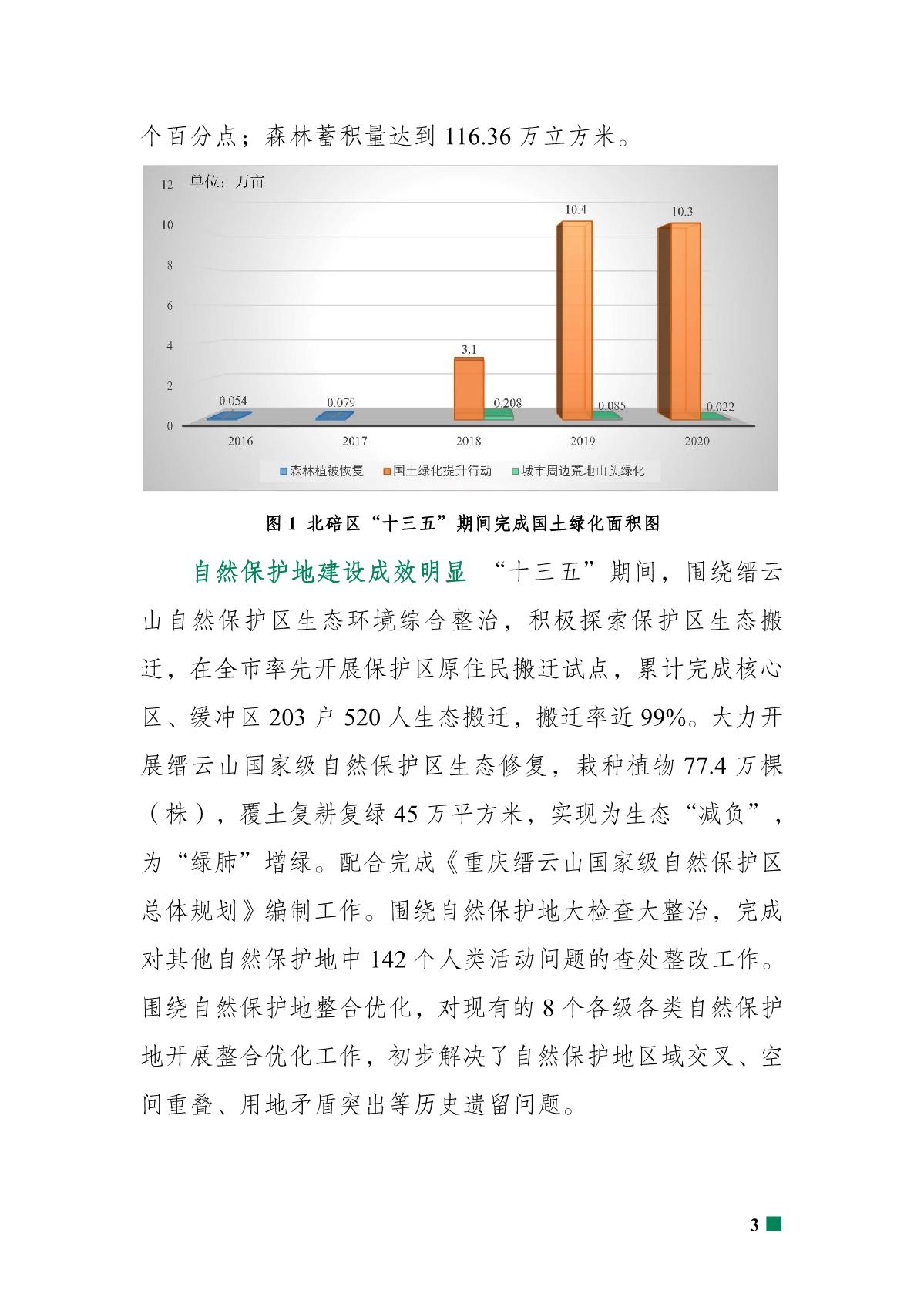 重庆市北碚区“十四五”林业发展规划_8.JPG
