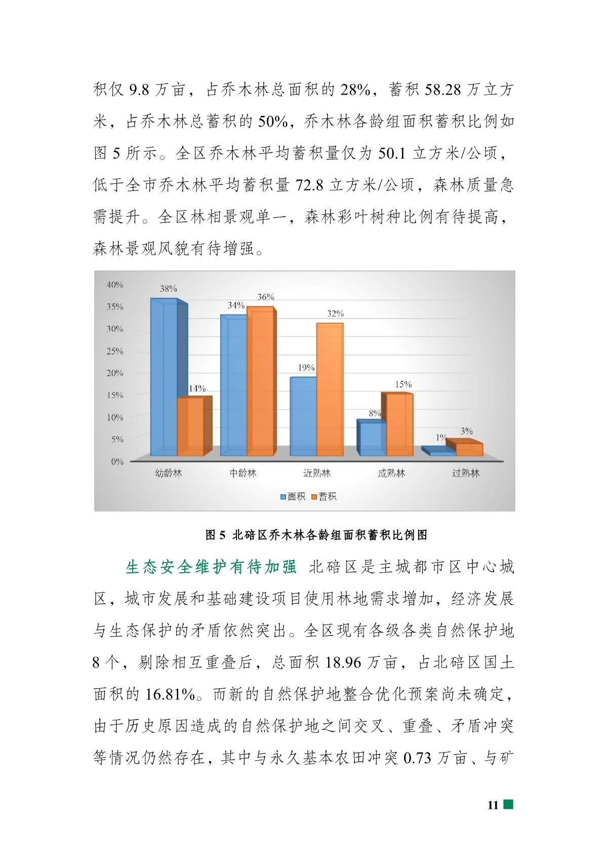 重庆市北碚区“十四五”林业发展规划_16.JPG