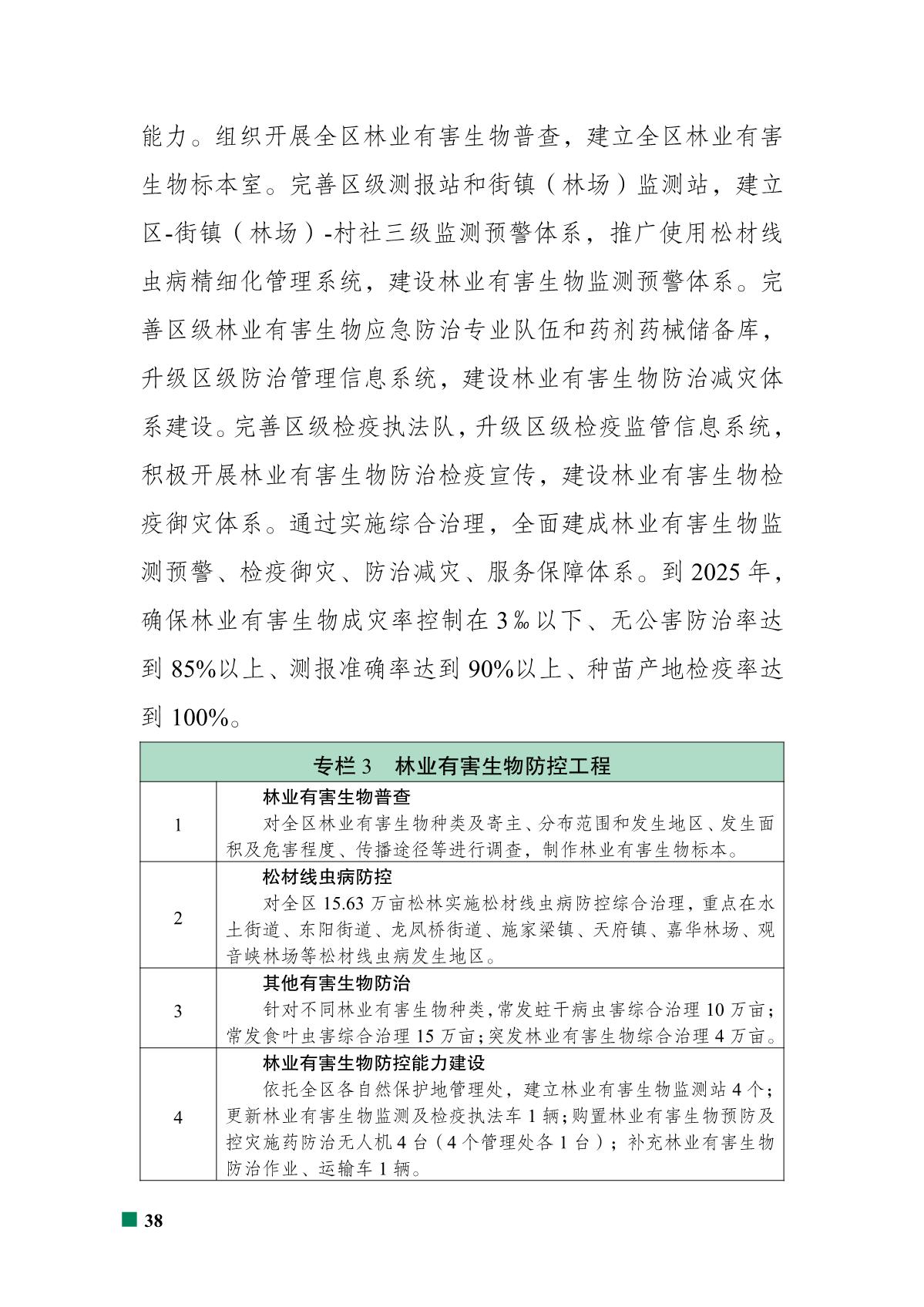 重庆市北碚区“十四五”林业发展规划_43.JPG