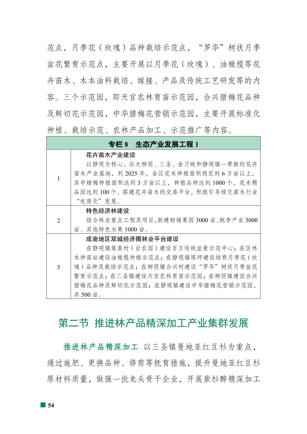 重庆市北碚区“十四五”林业发展规划_59.JPG