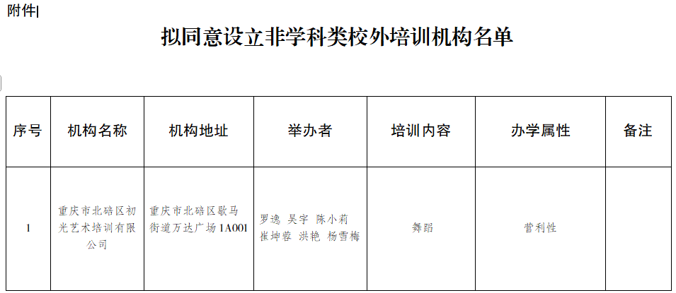 EF88B376-731E-45fd-AA45-05DBF1C6ADF0.png