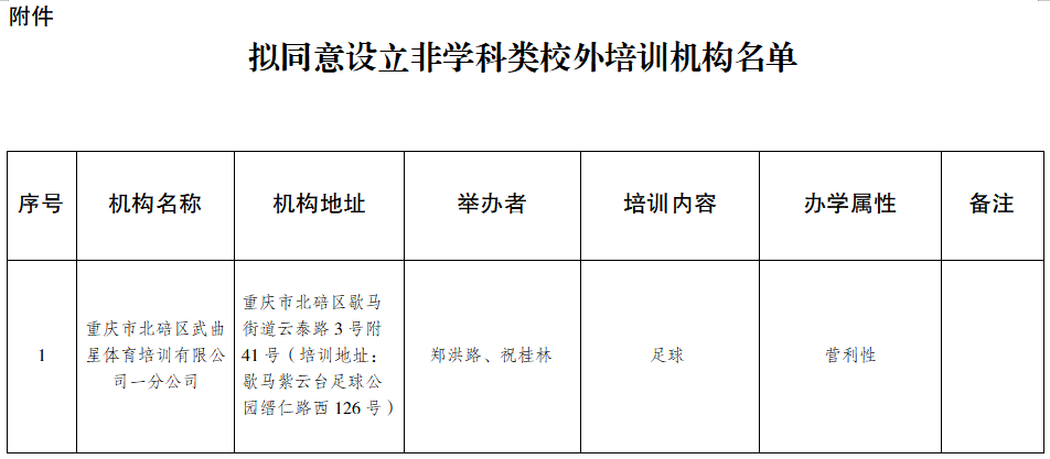 7E24ED77-9195-49f8-9A5A-E12BE6061155.png